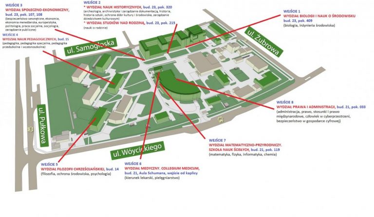 Plan Lekcji Uksw Wydział Nauki Nad Rodzina wsr.uksw.edu.pl